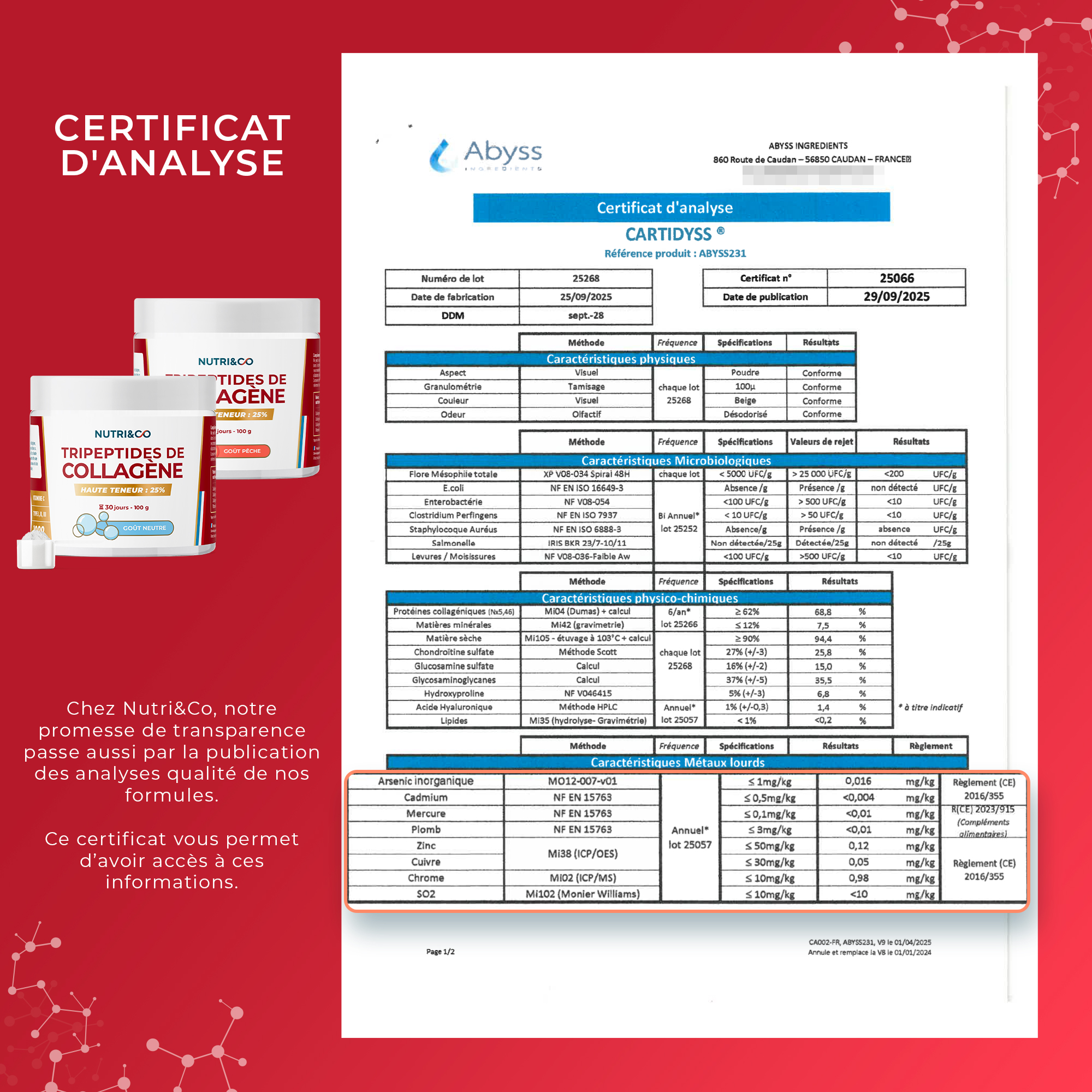 Analyses Métaux Lourds - Tripeptides de collagène - Cartidyss